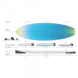 Planche de Surf Torq TEC PGR 5'10''