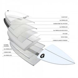 Planche de Surf Torq TEC PGR 5'10''