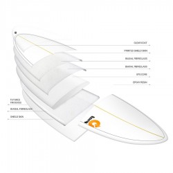 Planche de Surf Torq Mod Fun 7'4 V+ Pinline Colour White Sea Green Construction