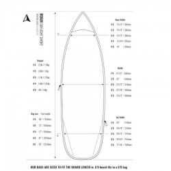 Housse de Surf Shortboard Roam Daylight 5mm Guide de Taille