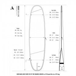 Housse De Surf Roam Tech Double Longboard 10 mm dimensions