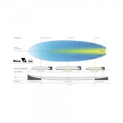 Planche de Surf Torq Mod Fish TET-CS 6'3 grey shape